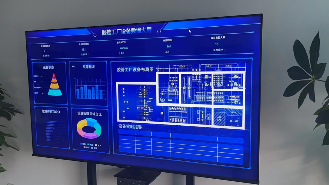 致力于“企业智能化”的一家公司